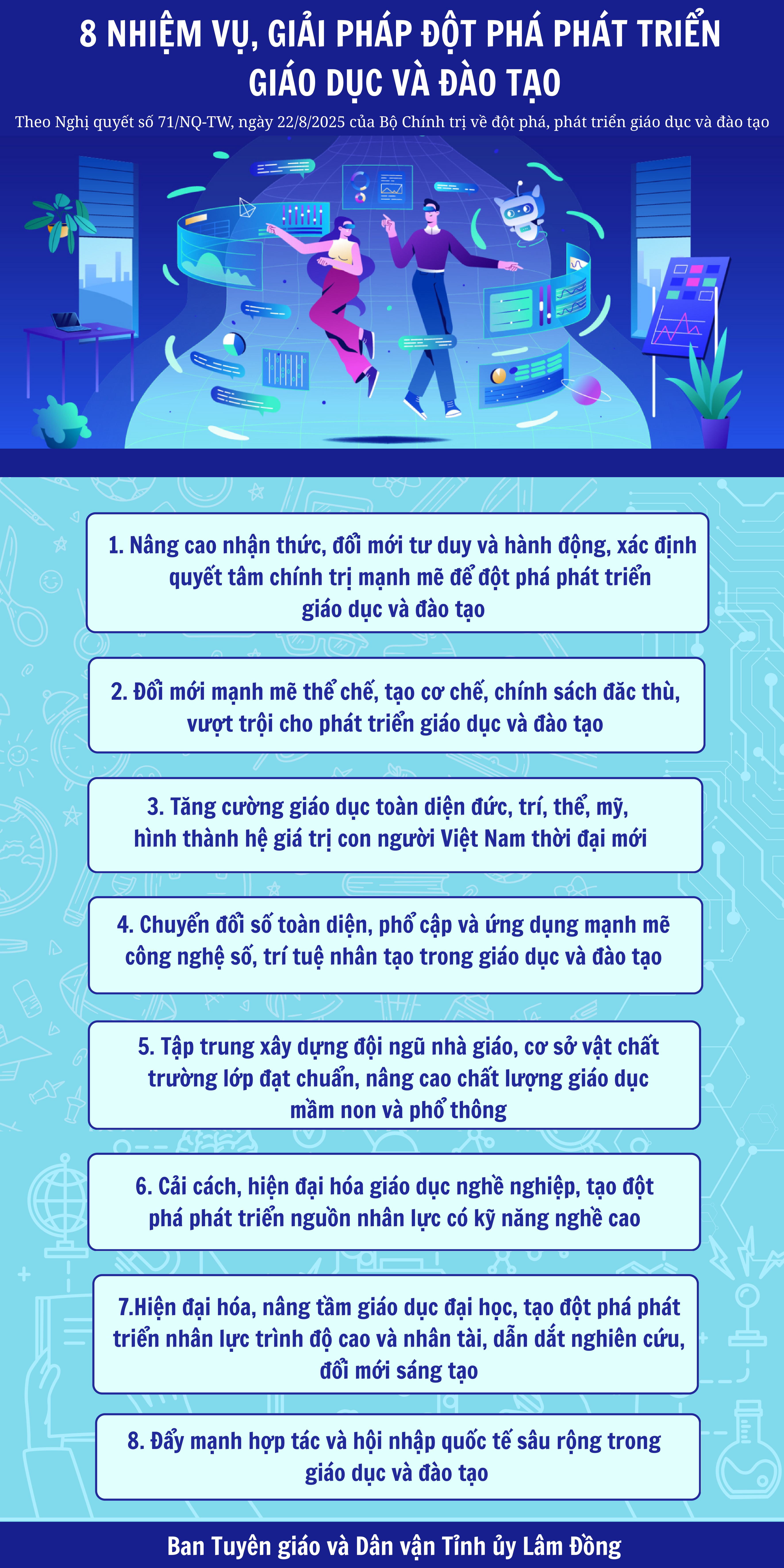 Ngành Giáo dục Lâm Đồng triển khai Nghị quyết số 71-NQ/TW của Bộ Chính trị