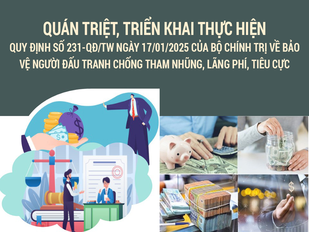 Tỉnh ủy Lâm Đồng vừa ban hành Công văn về việc quán triệt, triển khai thực hiện Quy định số 231-QĐ/TW ngày 17/01/2025 của Bộ Chính trị về bảo vệ người đấu tranh chống tham nhũng, lãng phí, tiêu cực (