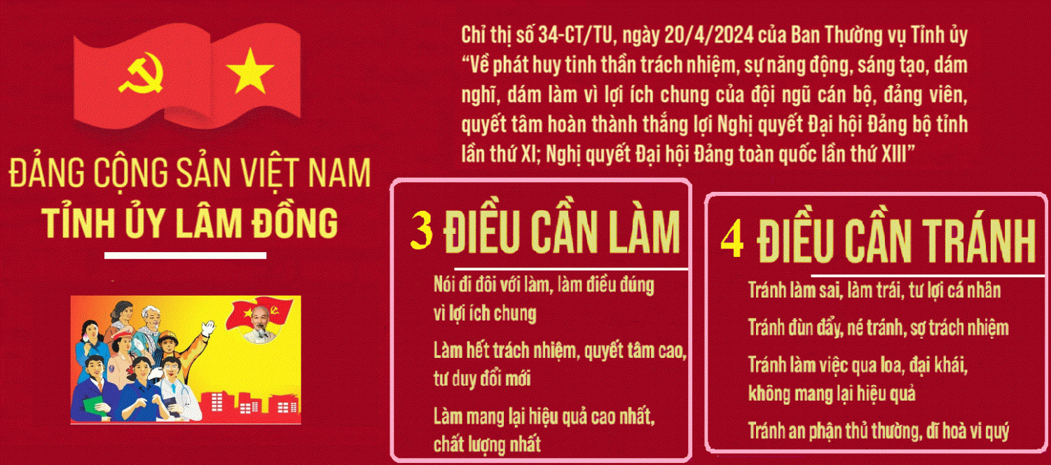 Phát động Phong trào thi đua thực hiện Chỉ thị số 34 của Ban Thường vụ Tỉnh ủy Lâm Đồng
