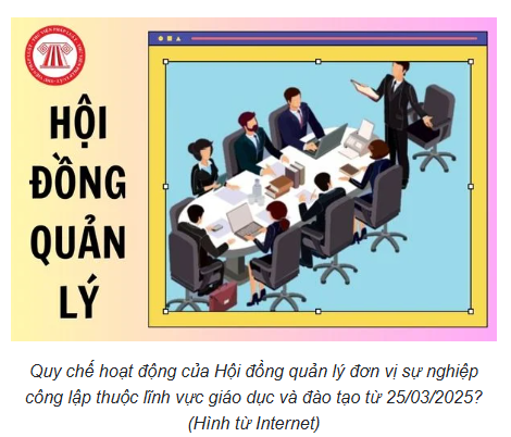  Quy chế hoạt động của hội đồng quản lý trong đơn vị sự nghiệp công lập thuộc lĩnh vực giáo dục