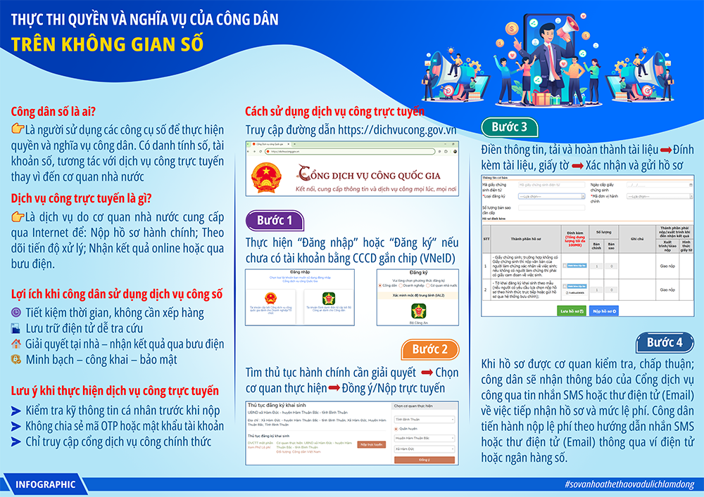 Nâng cao nhận thức và khuyến khích người dân tham gia thực hiện quyền, nghĩa vụ công dân trên không gian số