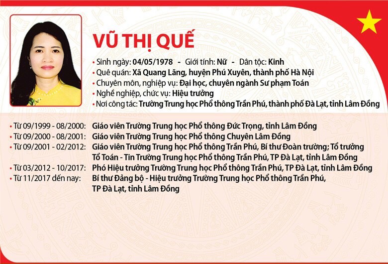 Cô giáo Vũ Thị Quế, Hiệu trưởng Trường THPT Trần Phú- Ứng cử đại biểu Hội đồng nhân dân tỉnh Lâm Đồng, nhiệm kỳ 2021-2026